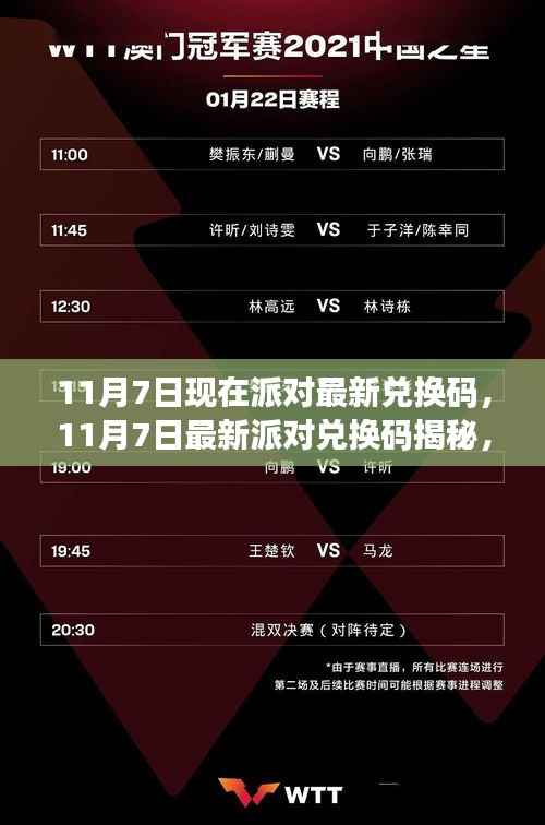 揭秘派对兑换码,背景变迁与影响,最新派对兑换码汇总(11月7日更新)