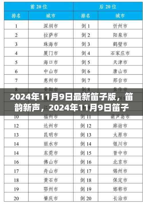 容光焕发 第5页