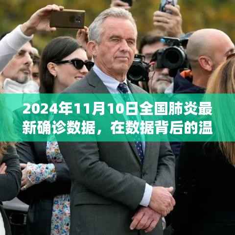温情与数据交织,全国肺炎确诊数据的奇妙旅程