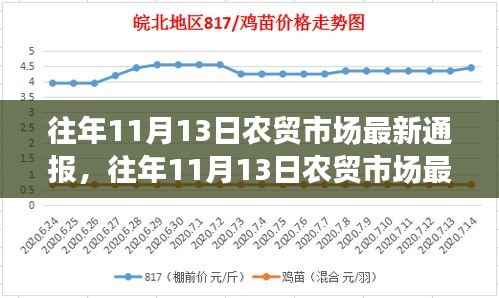 废寝忘食 第4页