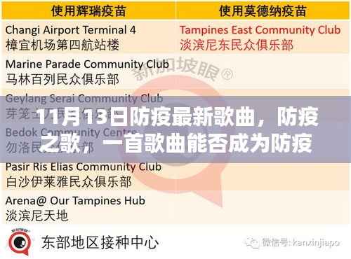 防疫之歌,最新歌曲引发助力与反思