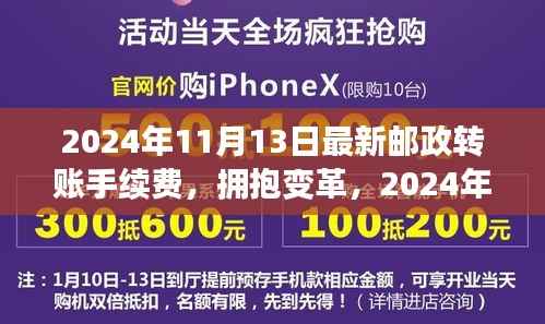 拥抱变革,2024年邮政转账手续费最新详解,开启金融智慧之旅