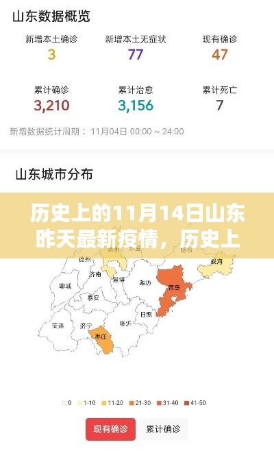 历史上的11月14日山东疫情回顾与最新动态