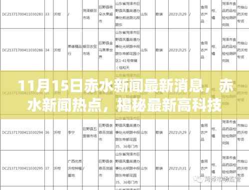 揭秘最新高科技产品，赤水新闻热点引领未来生活潮流新动向（赤水新闻最新消息）