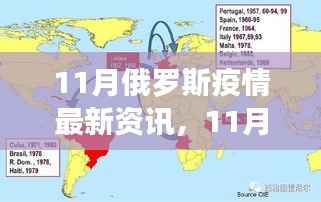 11月俄罗斯疫情稳定,开始探索自然美景,内心宁静平和的时刻来临