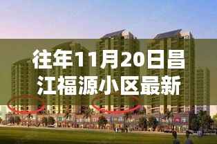昌江福源小区往年11月20日房价查询指南,最新房价信息及获取步骤揭秘!