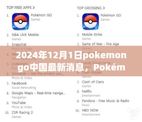 Pokémon Go 2024年12月1日中国最新动态解析与深度探讨