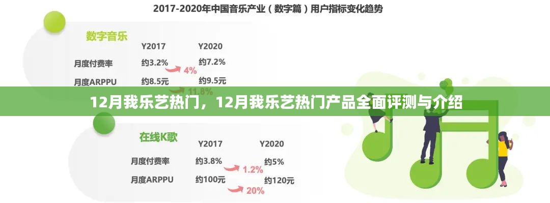 12月我乐艺热门产品全面评测与介绍,热门榜单上的艺术体验