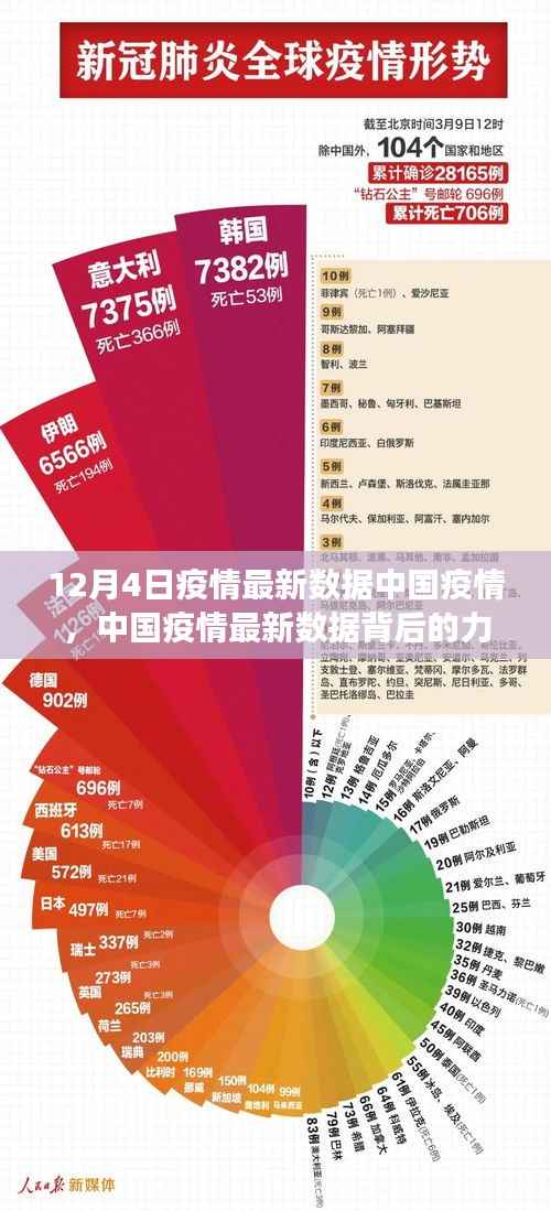 心急如焚 第2页