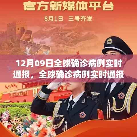 全球确诊病例实时通报下的双刃剑效应,深度分析与个人观察
