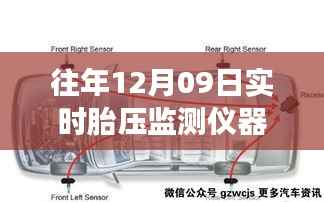 揭秘胎压监测仪器工作原理,探索自然秘境的心灵之旅与奇妙旅程