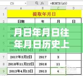 月日月年,新型肺炎病毒源的历史追踪、实时情况及未来猜测深度解析