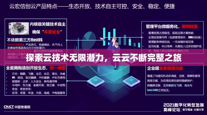 探索云技术无限潜力,云云不断完整之旅