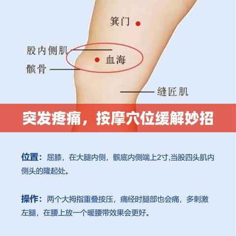 突发疼痛，按摩穴位缓解妙招