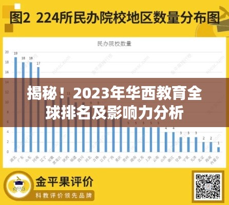 揭秘!2023年华西教育全球排名及影响力分析