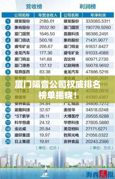 厦门隔音公司权威排名榜单揭晓!