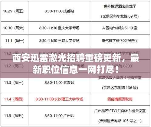 西安迅雷激光招聘重磅更新,最新职位信息一网打尽!