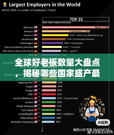 全球好老板数量大盘点,揭秘哪些国家盛产最佳雇主!