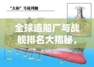 全球造船厂与战舰排名大揭秘,世界顶尖战舰一览
