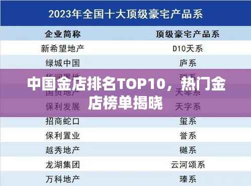 中国金店排名TOP10,热门金店榜单揭晓